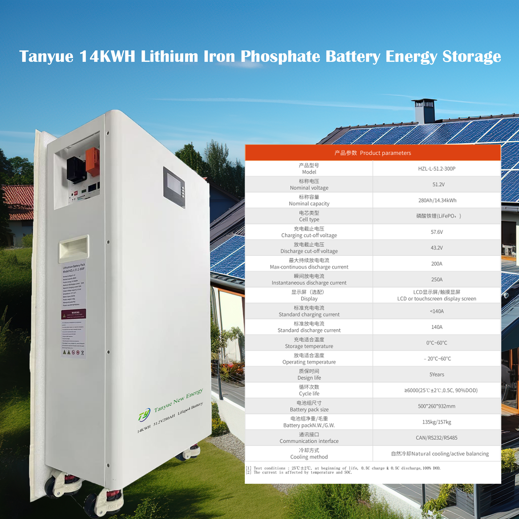 51.2V280AH LiFePO4 Battery - Image 2