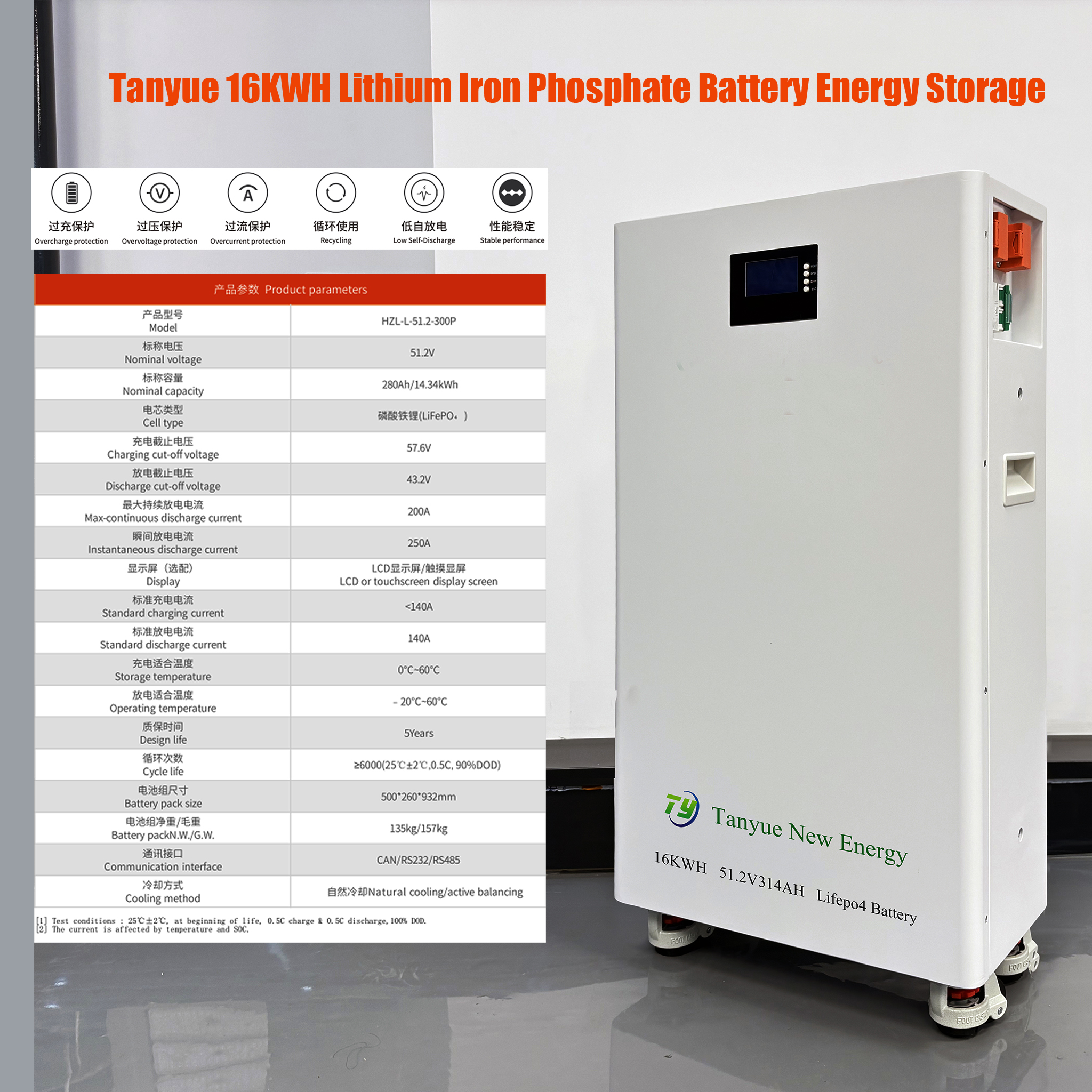 51.2V314AH LiFePO4 Battery - Image 5